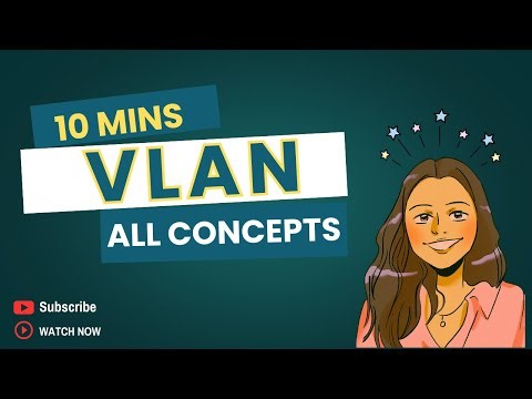 VLAN Full Course | VLAN Concepts & Configuration Commands | Networking Interview Preparation