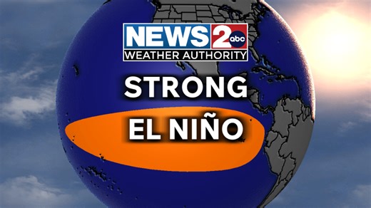 A strong El Niño is likely; here’s what that means for Tennessee