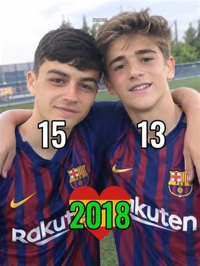 Pedri & Gavi Evolution 🇪🇸🔥 From Young Talents to Barcelona Stars!