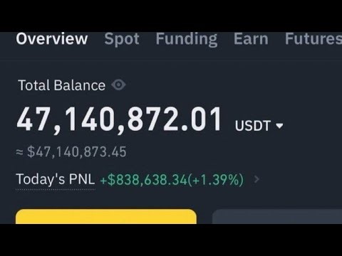 Blockchain New Update 4.5 BTC Unconfirmed Transctions Script Txt 