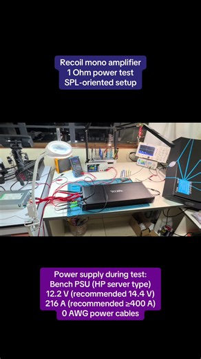 @SoundHub This Recoil mono amplifier was provided to me for testing purposes by SoundHub. In this video you see a real 1 Ohm power test in SPL-oriented conditions. No filters, no edits, no “TikTok magic” — only real measurements. ⚡ Test conditions: – Bench power supply (12.2 V) – Current during test: ~216 A – 0 AWG power cables For maximum performance, this amplifier requires: – 14.4 V supply – 400 A electrical system (SPL setup) This is not an advertisement, this is a technical test. More stres