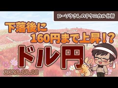 【下落後に上昇】ドル円 最新予想！週明けは下落するも160円台へ？【FX ローソクさんのテクニカル分析 #272 】
