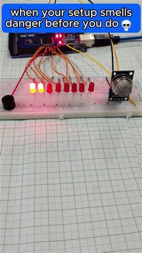 Arduino Gas Level Indicator using MQ2 Sensor & LED Bar Graph 🔥⚡ #arduino #mq2 #electronics #diy