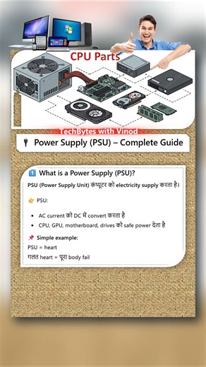 PSU क्या है? Computer Power Supply Complete Guide | PSU के बिना Computer क्यों नहीं चलता?