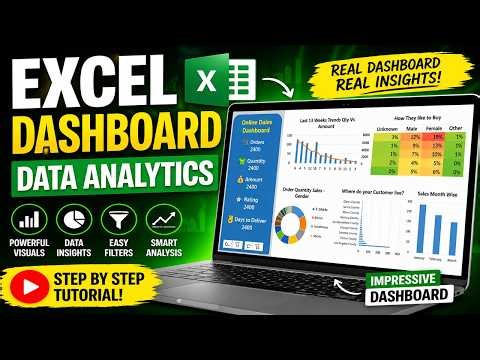 Excel Dashboard in 1 Hour 🚀 | Complete Data Analytics Project for Beginners