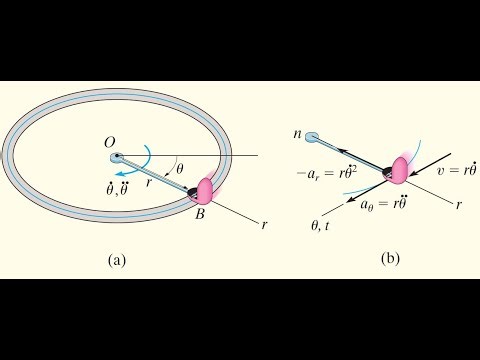 EXAMPLE 12.17The amusement park ride shown in Fig. 12–32a consists of a chair #Hibbeler#Dynamic
