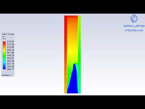 Phase Change Material (PCM) In Solar Panel | ANSYS Fluent Tutorial & Validation