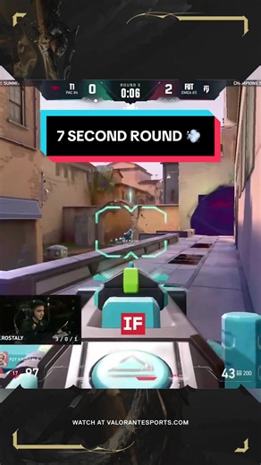FUT gets the round over fast 😮‍💨 #VALORANTChampions #VALORANT #VALORANTesports #VCT #VALORANTClips