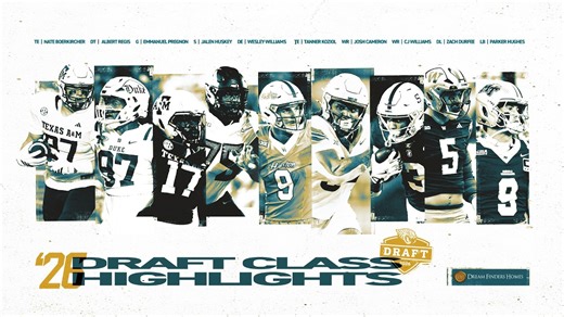 Jaguars 2026 NFL Draft Class Highlights