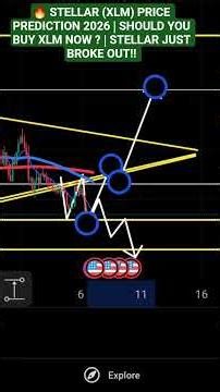 🔥 STELLAR (XLM) PRICE PREDICTION 2026 | SHOULD YOU BUY XLM NOW ? | STELLAR JUST BROKE OUT!!
