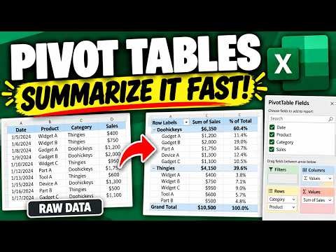 How to Create a Pivot Table in Excel | Step-by-Step for Beginners