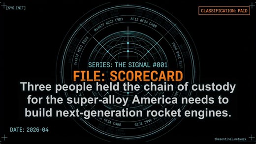 We don't do commentary. We publish falsifiable predictions and wait.Four signals. Four confirmed.The longest took 90 days. The shortest took three.THE SCORECARD is the only metric that matters: Did you call it before they confirmed it?We did. Four for four.🔗👇