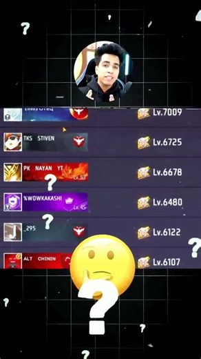 Region Top Players ka Raaz! 🤫 Itne saste Diamonds kaise? 💎📉 #shorts #freefire