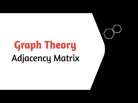 📌 Graph Representation – Adjacency Matrix | Data Structures for Beginners