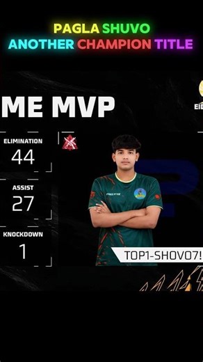 Top-1 Shuvo er monster mood #freefire