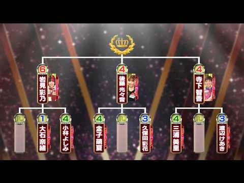 ボウリング革命P★League シーズン 2026🎳💥🔥『第1戦 決勝』 Bowling Revolution P-League 🏆✨