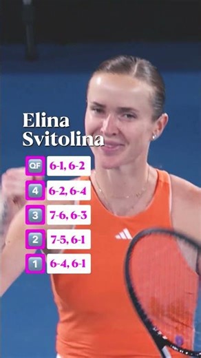 Semi-finals ready in Australia! 🇦🇺