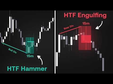 This Indicator Finds Reversals Before They Happen