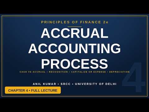Chapter 4: Accrual Accounting Process | Principles of Finance 2e (OpenStax)
