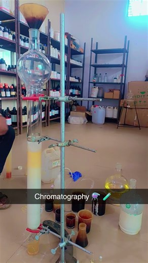 Column Chromatography #viral #shorts #chemistry