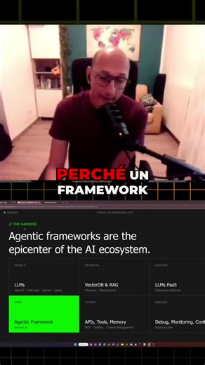 #neuronai #php #sparkfabrik #agenticai #softwarearchitecture | SparkFabrik