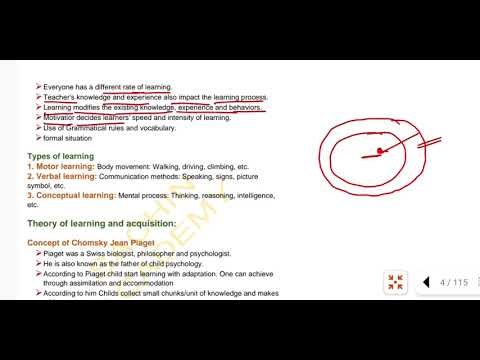 CTET Paper 2 | English Pedagogy | Language Learning – Complete Concept & Exam-Oriented Class