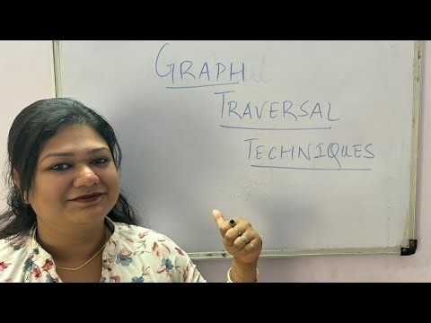 Graph Traversal -Depth First search(DFS) #datastructure #graphtraversal #graph #depthfirstsearch