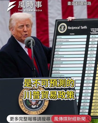 今年Q1台股、美股怎麼走？他揭5大投資重點！ #時事 #新聞 #財經 #經濟 #台股 #美股 #股票 #Q1 #投資 #阮慕驊 #ai