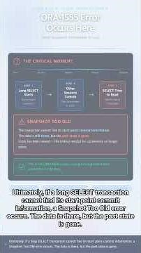 #DB 0050 - ORA-1555 Snapshot Too Old, Why Does It Occur? Complete Guide to Causes and Solutions