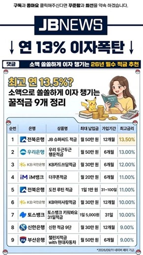최고 연 13.5%? 은행원도 숨겨둔 비밀 적금 9개 총정리!