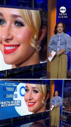 Actress Hayden Panettiere's death ruled accidental