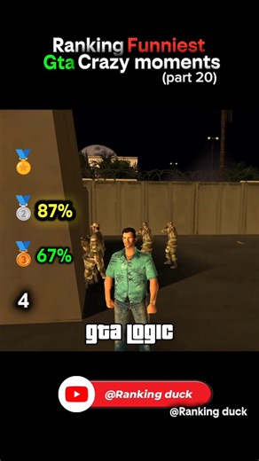 Ranking funniest gta logic moments (part 20)😂| #shorts#gta#sanandreas#memes