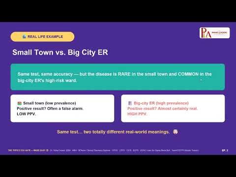 Episode 2: PPV vs NPV | Statistics - Made IT Easy