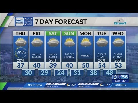 Kentucky weather forecast: 10:00 p.m. 12/31/25