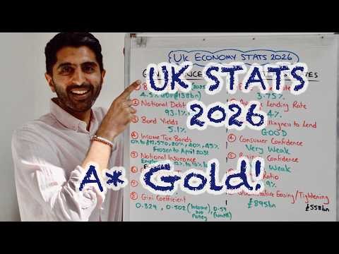 UK Economy Stats 2026 - A* Gold for Macro Exams!
