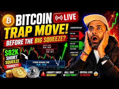 🔴 LIVE Bitcoin & Gold Scalping | Real-Time Trades + Analysis