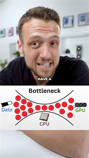 What a CPU Bottleneck Actually Looks Like