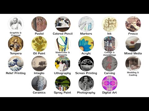 Every Art Medium Explained