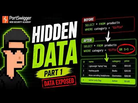 SQL Injection Explained | Extracting Hidden Data (Lab 1)