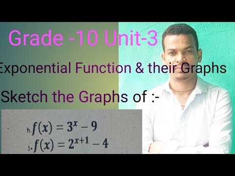 Exponential Function & their Graphs #mathematics Grade-10 Unit -3 by Amharic language