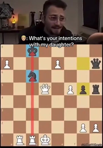 Idk what to put here…#fyp #creatorsearchinsights #chess #funny #chesstok
