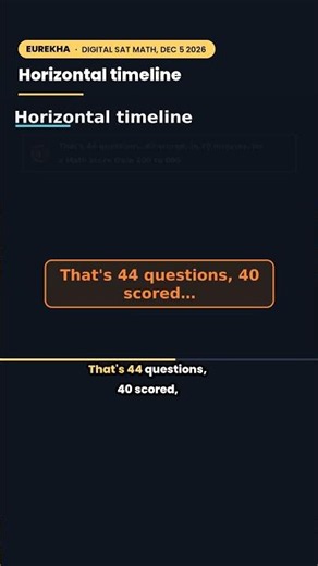 How the Digital SAT Math Section Works: 2 Adaptive Modules, 44 Questions #Shorts