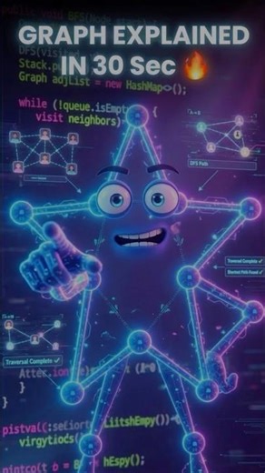 Graph Data Structure Explained in 30 sec🔥 #java #javatutorial #coding #javabasics #javaforbeginners