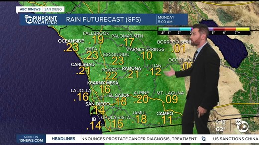 ABC 10News Pinpoint Forecast for April 25, 2026: More rain to wrap up weekend