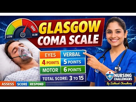 Glasgow Coma Scale (GCS) | Eye, Verbal, Motor Response | Neurological Assessment | GCS Trick #GCS 