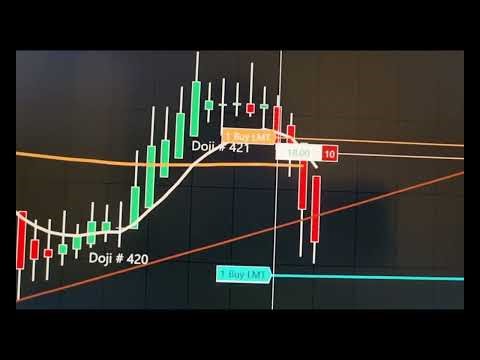 🚀 Robot Trading LIVE | Real-Time Market Action