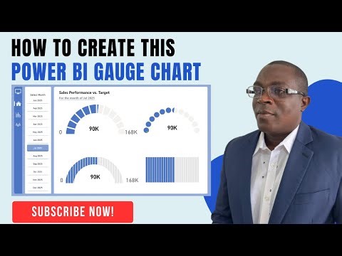 📊 Power BI Gauge Chart Tutorial – 100% Native, No SVG, No Custom Visuals
