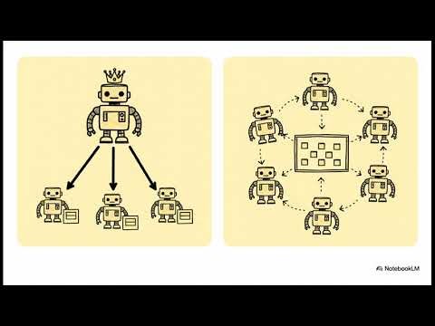 Collaborative Embedded Systems