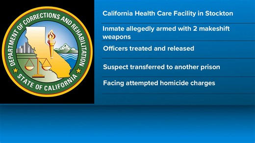 Stockton inmate faces attempted homicide charges after four officers are hurt
