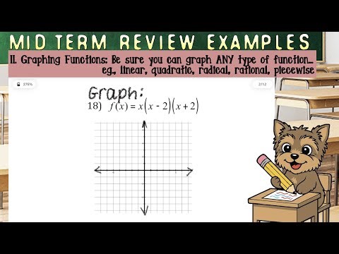 (#18) Graph 𝑦＝𝑥(𝑥–2)(𝑥+2)